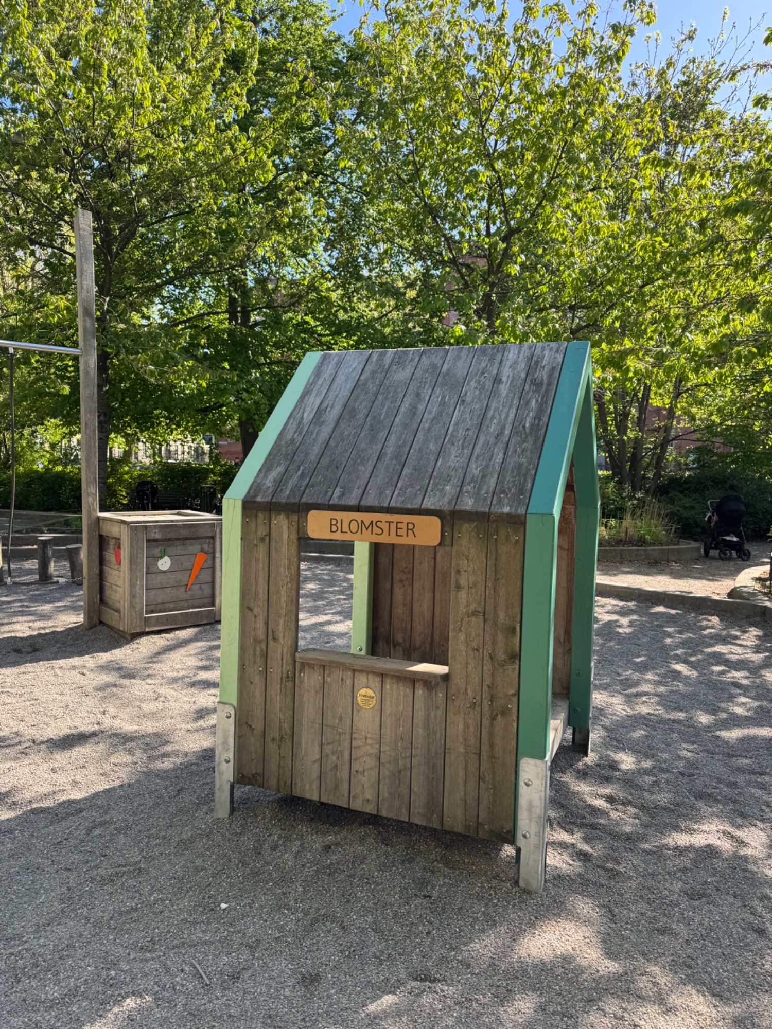 Aksel Møllers Have